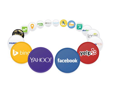 Bing Places Logo 的图像结果