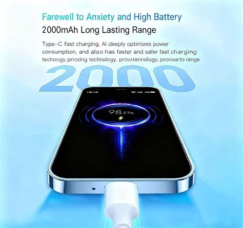 A15 Mini Unlocked Phon,3.0 HD Screen 2/3/5G India | Ubuy