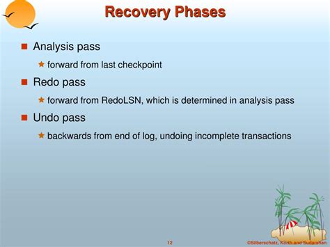 Recovery Algorithm 的图像结果