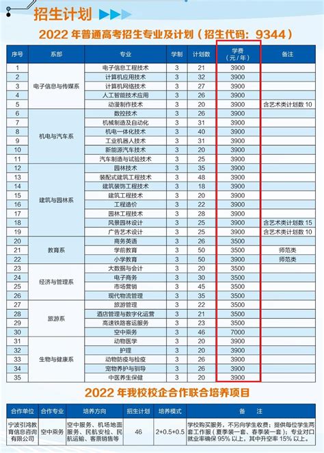 佛山私立高中学校排名与学费，2022收费标准-快问教育