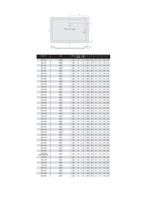 MX Elements Stone Resin 1700 x 700mm Rectangular Anti-Slip Shower Tray ...