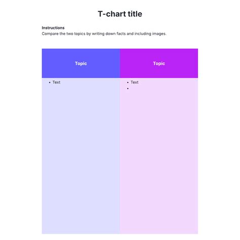 T-Chart | Lucidedu