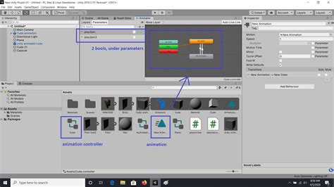 Unity Animation Trigger 2020 的图像结果