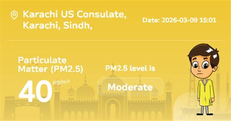 Karachi US Consulate Particulate Matter (PM2.5) Level: Real-Time Air ...