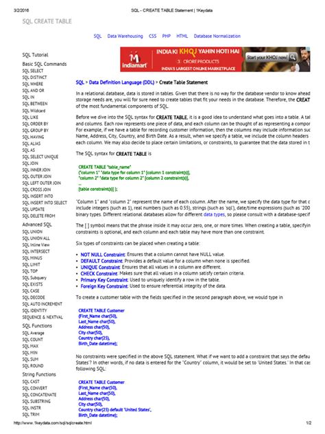 Image result for SQL Create Query Example