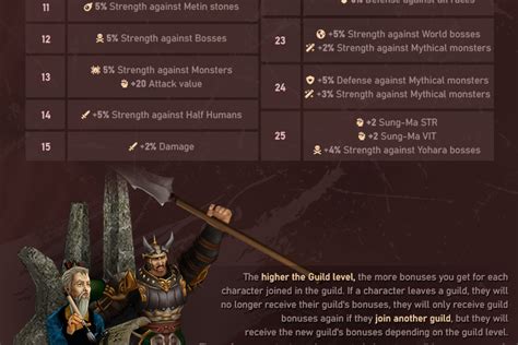 Image result for How to Get Solaris V2 Full Tutorial Script