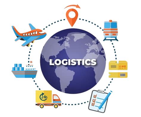 Logon Logistics India Pvt. Ltd.