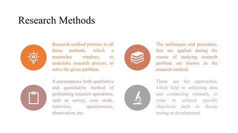 research method vs. methodology | PPTX