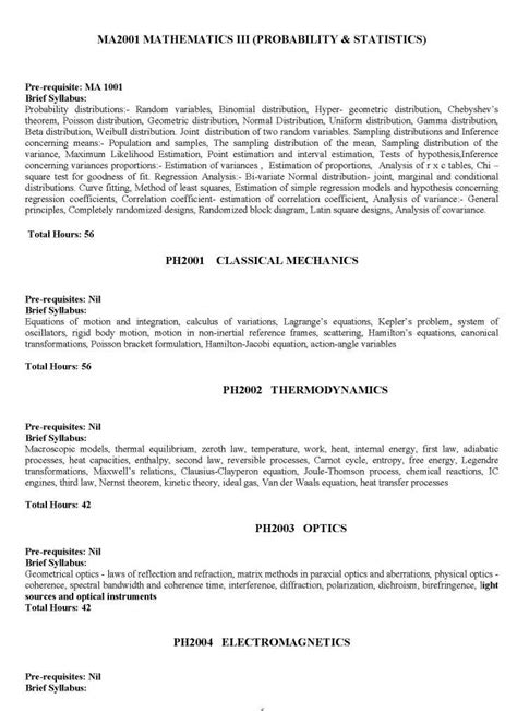 Image result for Engineering Physics Syllabus