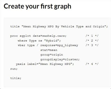 Image result for SAS Programming Software