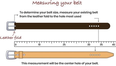 How to Measure Your Belt - Learn how to measure your leather belt