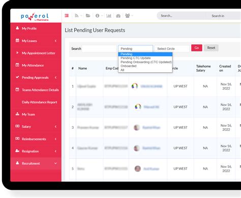 uKnowva Elevates Mahindra Powerol's Business Force by Completely ...