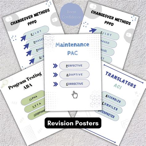 Image result for Post Order a Level Computer Science