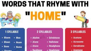 1100+ Interesting Words that Rhyme with Again - English Study Online