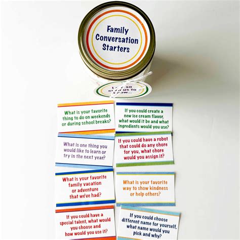 Family Conversation Starter Cards – Ministering Printables