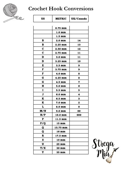 Printable Crochet Hook Size Chart | FREE Printable HQ