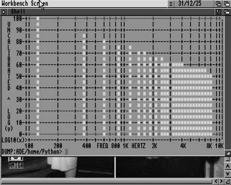 Aminet - Latest packages, last 14 days