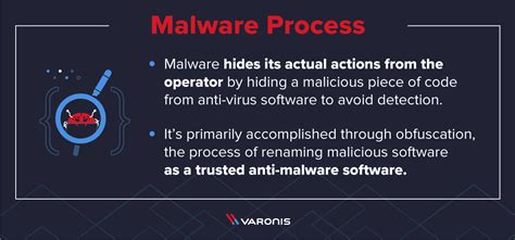 Image result for Malware Tutorial