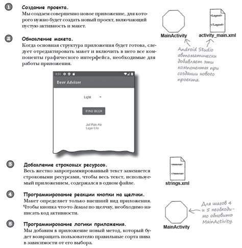 Книга «Head First. Программирование для Android на Kotlin. 3-е изд.» / Хабр