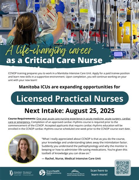 Critical Care Nursing