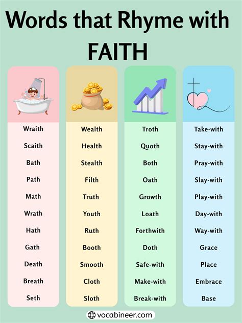 Rhymes with Faith: 689 Amazing Words, Poems, and Phrases
