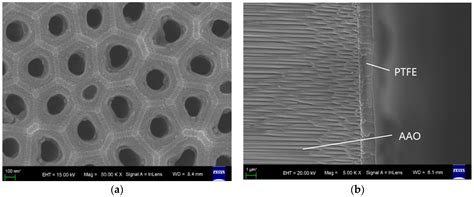 Passive Wireless Hermetic Environment Monitoring System for Spray ...