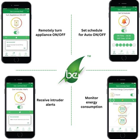 Smart Agriculture Solutions - Beyond Evolution: Revolutionizing Farming ...