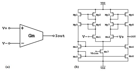 Integrated Filter Design for Analog Field Mill Sensor Interface