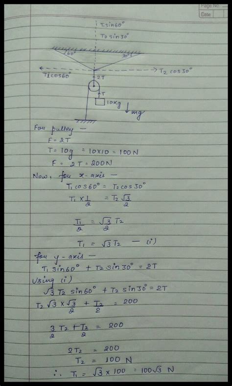 in an arrangement as shown tension T2 is.......... - Brainly.in