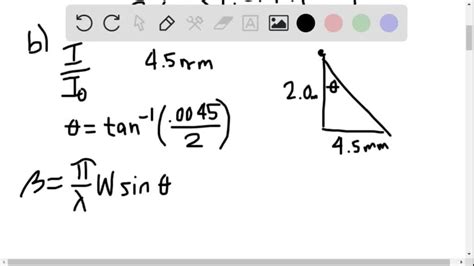 Image result for A Diffraction Pattern