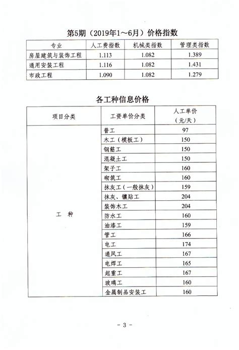 关于转发2019年1—6月人工价格指数、各工种信息价、实物工程量人工成本信息价的通知