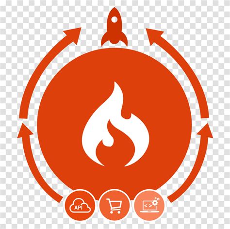 Image result for Gambar PNG CodeIgniter