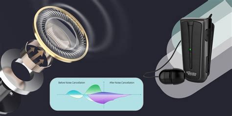 Buy Portronics Klip 4 Bluetooth Calling Earphone Best Price in India