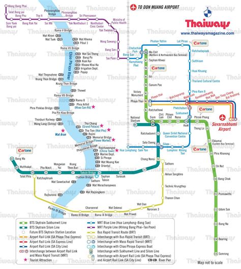 Best 13 Bangkok Skytrain (BTS) and MRT Map – Artofit