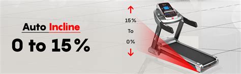 Buy PowerMax Fitness TAC-510 4HP (6HP Peak) Motorized Treadmill with ...