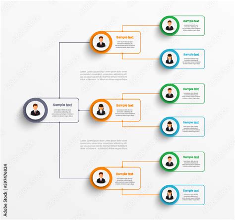 Business Chart 的图像结果