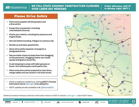 No state highway closures scheduled over Labor Day weekend | North ...