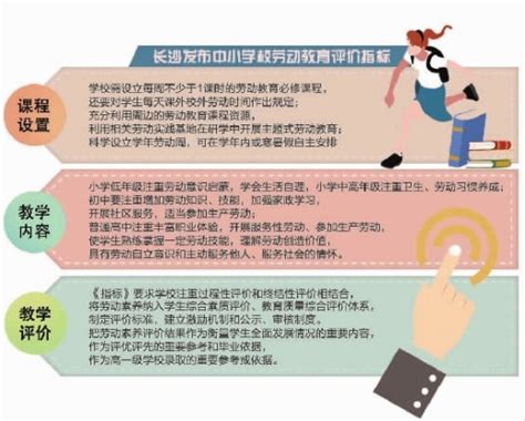 劳动保障信息栏设计图__展板模板_广告设计_设计图库_昵图网nipic.com