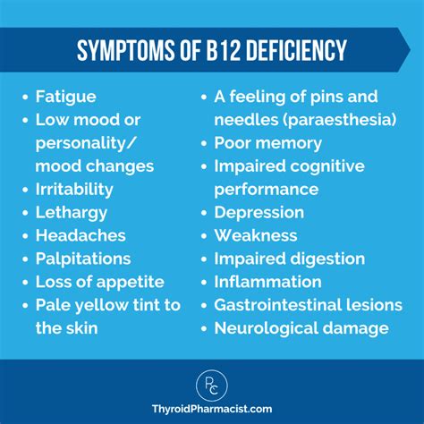 B12 Deficiency Symptoms
