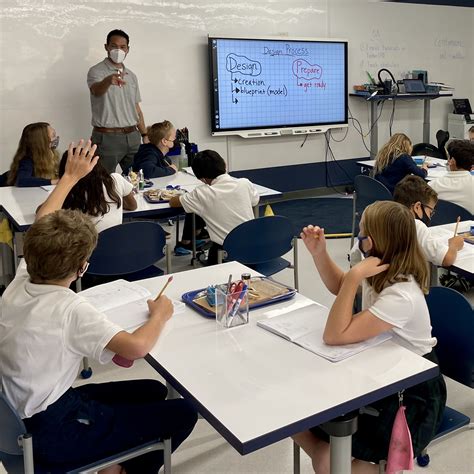 Carlthorp School | Curriculum