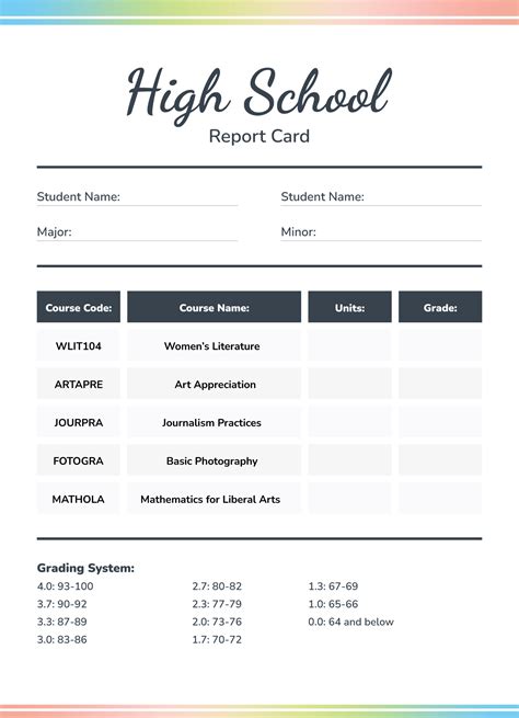 Image result for Student Pass OR Fail Program in Python