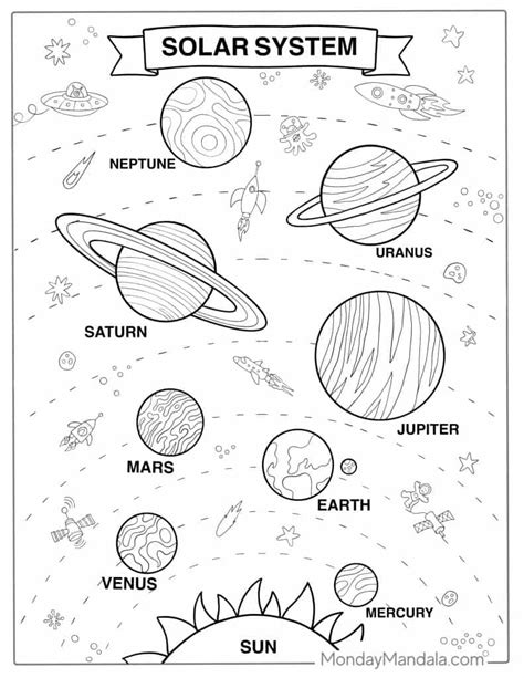 Planets Coloring Pages 的图像结果