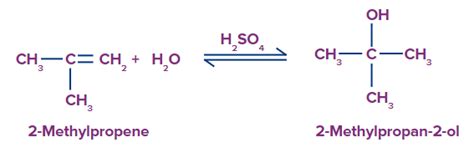 in : Definition, Types and Importance | AESL