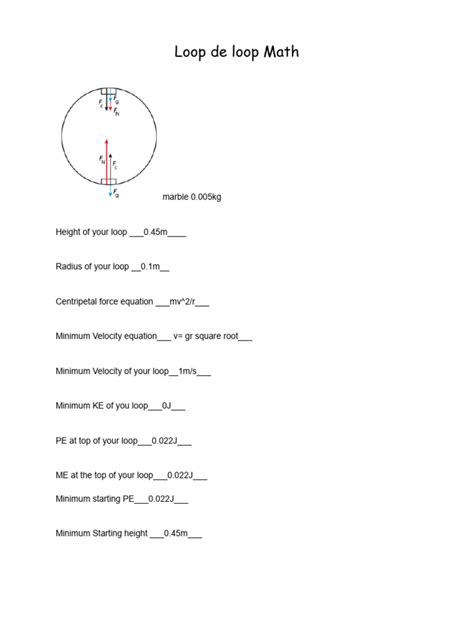 Image result for Math Loop