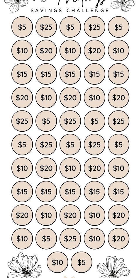26 Week $5000 Saving Challenge for Financial Success