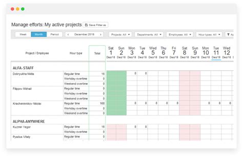 Image result for timeworks