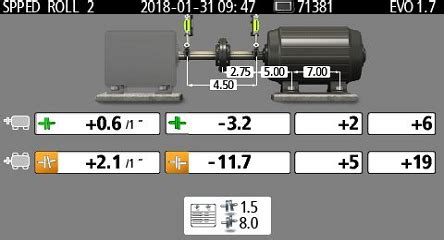 Image result for How to Check Alignment
