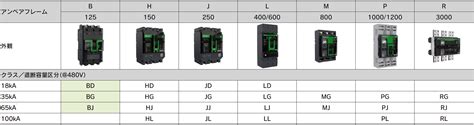 Image result for Binary Step Function Control System