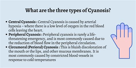 Central Cyanosis