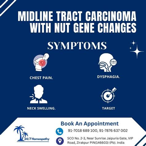 MIDLINE TRACT CARCINOMA WITH NUT GENE CHANGES - 247homeopathy